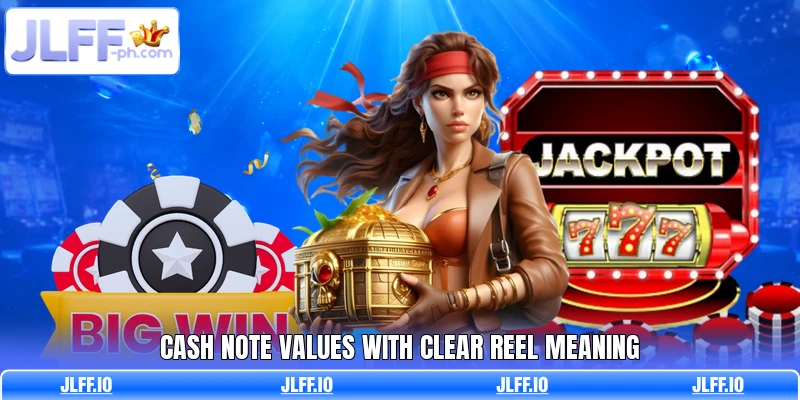 Cash note values with clear reel meaning