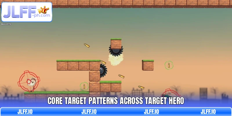 Core target patterns across Target Hero