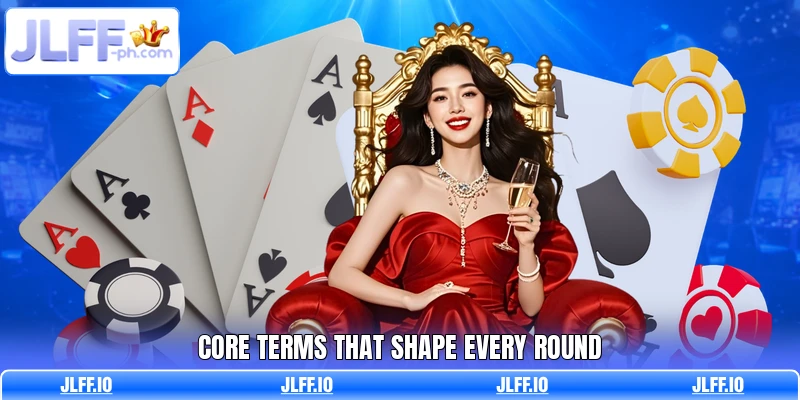 Core terms that shape every round