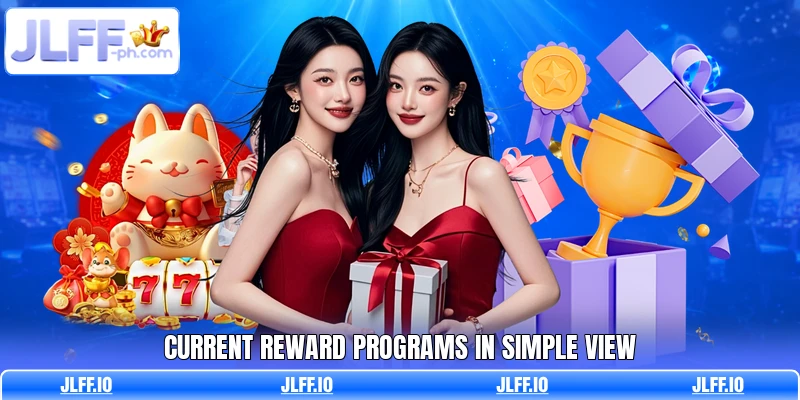 Current reward programs in simple view