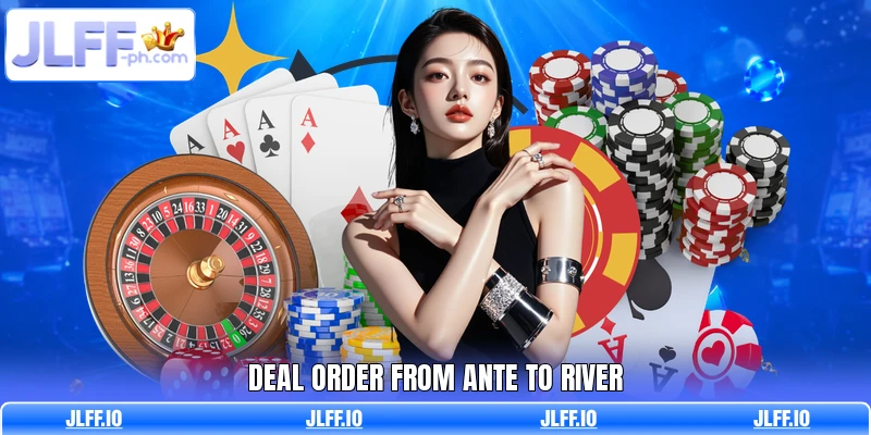 Deal order from ante to river
