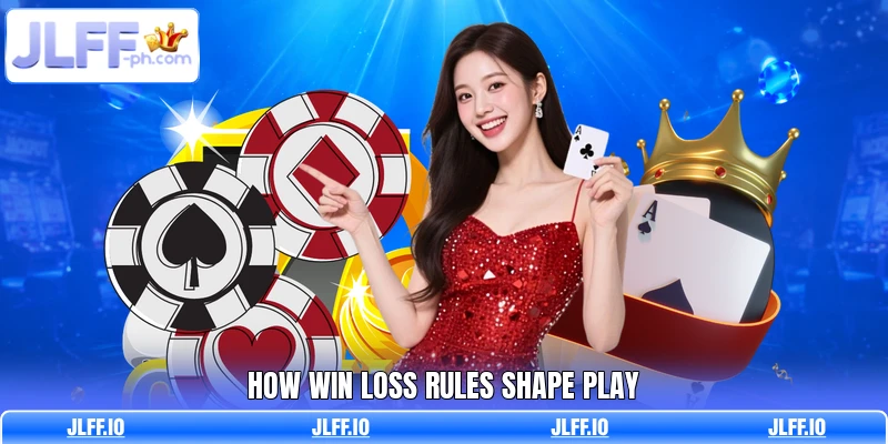 How win loss rules shape play