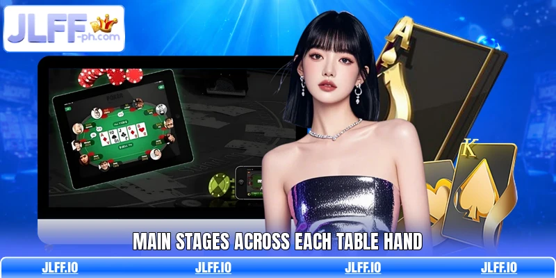 Main stages across each table hand