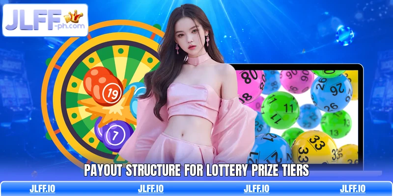 Payout structure for lottery prize tiers