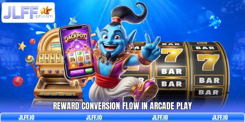 Reward conversion flow in arcade play
