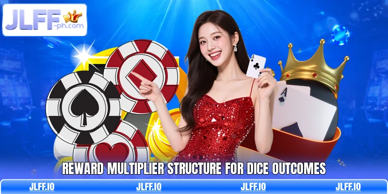 Reward multiplier structure for dice outcomes
