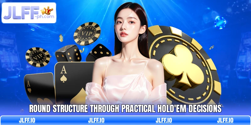 Round structure through practical Hold'em decisions