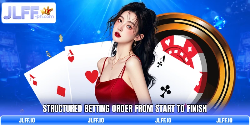 Structured betting order from start to finish
