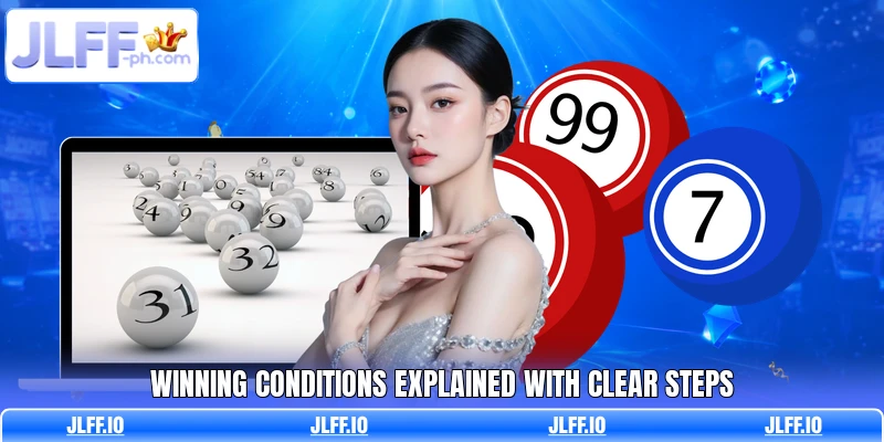 Winning conditions explained with clear steps